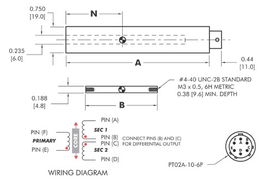 湖南華星宇傳感技術產品 氣密封交流供電LVDT位移傳感器的技術優(yōu)勢與應用解析
